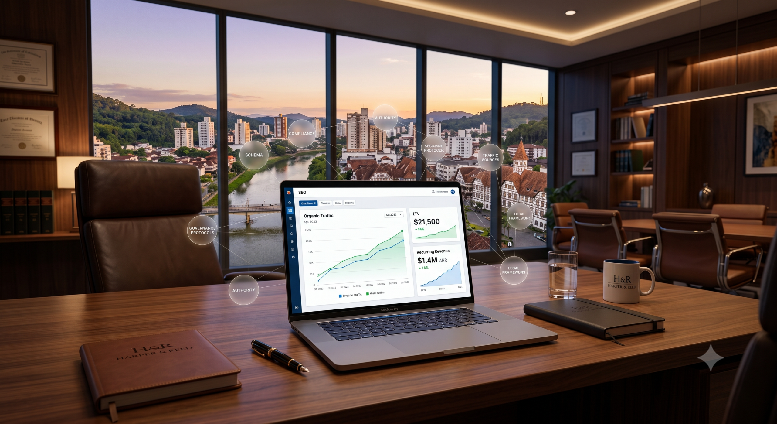 Criação de Sites em SC: O Guia de Conversão
